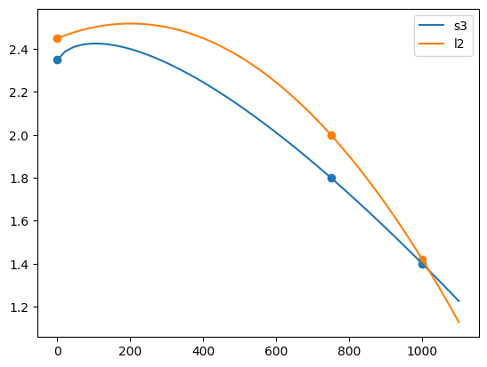 ../_images/5701c56591fc7afd5189cae78b5fbbc0eaae617a000c2b86007b2bbe81c76921.png