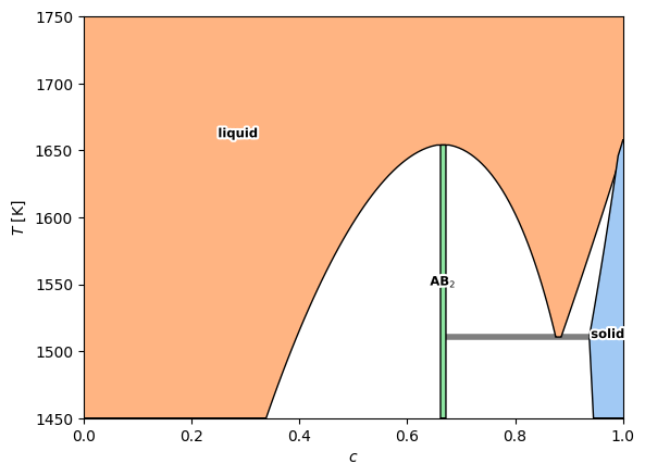 ../_images/b26402858a843e38d11305489e81ef36d265c52ba30600f4313f1002da4c1a27.png