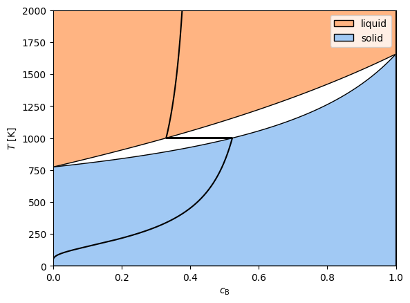 ../_images/d9896eccf8ef34713d898bcd6f32427be4e2d145e62680ace230cf7debda5a36.png