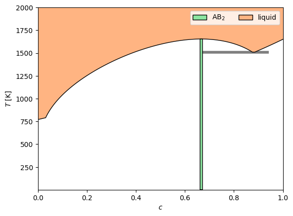 ../_images/d43864ef17cb33477551979a5ed8a40c856175ee588a7b445c0afe60694830dd.png